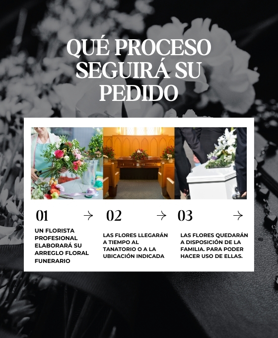 Envío de flores funerarias a los tanatorios de Fuenlabrada